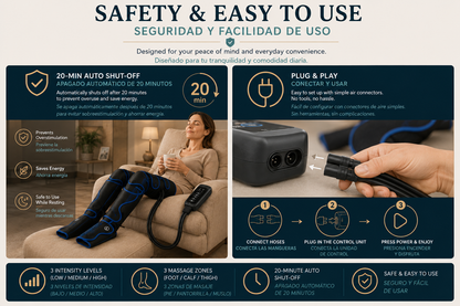 Full-Leg Air Compression Massager