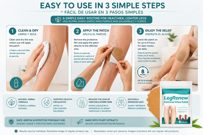 Varicose Vein Relief Patches (2-Pack)