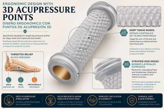 Foot Roller Massager for Plantar Fasciitis