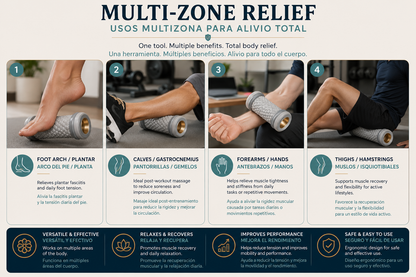 Foot Roller Massager for Plantar Fasciitis